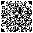 QR code with Dominicks contacts