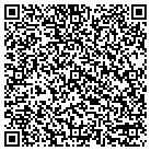 QR code with Monmouth County Prosecutor contacts