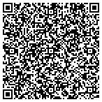 QR code with Associated Construction Service contacts