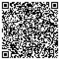 QR code with Garden Concepts contacts