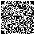 QR code with Fusion Ti contacts