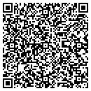 QR code with Millipore Cpg contacts