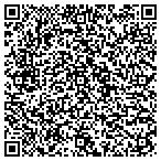 QR code with Solar Industries Div-Aquatherm contacts