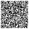 QR code with Etched In Style contacts