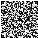 QR code with Milmay Tavern contacts