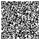 QR code with Circulation Development Inc contacts