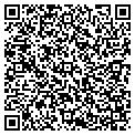 QR code with Ski Boot Cleaner LLC contacts