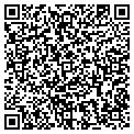 QR code with Inner Harmony Center contacts