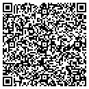 QR code with Markov Processes International contacts