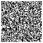 QR code with Raphaels Astrological Consltng contacts