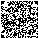 QR code with Specturm Resources contacts