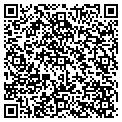 QR code with Fisher Development contacts
