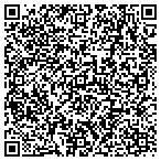 QR code with Millstone Twp Building Department contacts