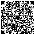 QR code with Ruderman Mark S contacts