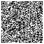 QR code with Profetto & Son Plumbing & Heating contacts