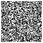 QR code with Starting Points For Children contacts