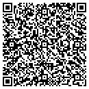 QR code with MJB Home Improvements contacts