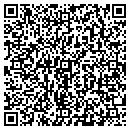 QR code with Juan Lopez Design contacts