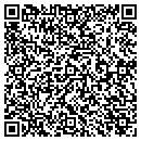 QR code with Minature Motor Works contacts