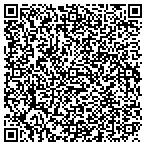 QR code with Grocery Products Distr Service Inc contacts