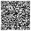 QR code with Spar Tex contacts