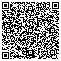 QR code with Markitburo LLC contacts