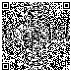 QR code with Task Master Lawn & Garden Service contacts