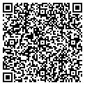 QR code with Resin Crypt contacts