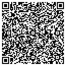 QR code with MIFI Intl contacts