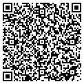 QR code with Bench Players contacts