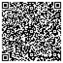 QR code with M Kitrosser DPM contacts