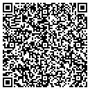 QR code with Cathys Clutter Control C contacts