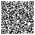 QR code with Pet Value contacts