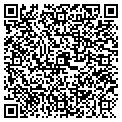 QR code with Riskind Assoc I contacts