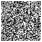 QR code with MONEY Made Lending Group contacts