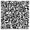 QR code with Natures Nest contacts