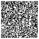 QR code with Mcdevitt & Mcdevitt Importers contacts