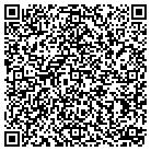 QR code with Model Shop Machine Co contacts
