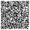 QR code with Lerner Barry M contacts