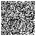 QR code with Musilli Lora J & Assoc contacts