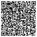 QR code with Playgroups Plus contacts