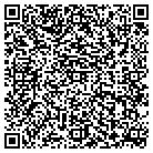 QR code with Mommy's Little Helper contacts