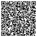 QR code with Imprints LLC contacts