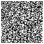 QR code with Point Plsant Sun Shoppe Rtlstr contacts