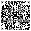 QR code with Paul R Greenblatt & Co contacts