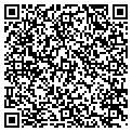 QR code with Backward Glances contacts
