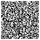 QR code with Montauk Financial Manasquan contacts