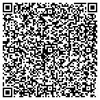 QR code with Masters Martin Plumbing & Heating contacts