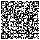 QR code with Clifton Building Department contacts