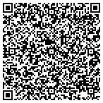 QR code with Summit Professional Resources contacts